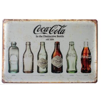 Cartelito Metálico Historia de Coca Cola