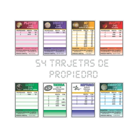 Juego de Mesa Solarquest - Imagen 6